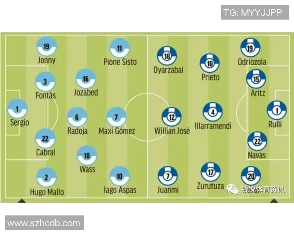 亨克与塞尔塔对决前瞻分析双方阵容状态及战术布置探讨